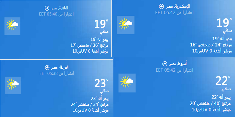 درجات الحرارة المتوقعة في المدن المصرية والعربية والعالمية يوم الأربعاء 18/4/2018