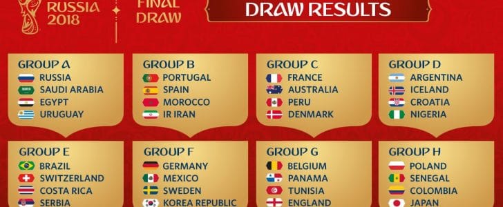 مونديال روسيا 2018 _ مجموعات _ مصر، السعودية، روسيا .. جدول مباريات كأس العالم