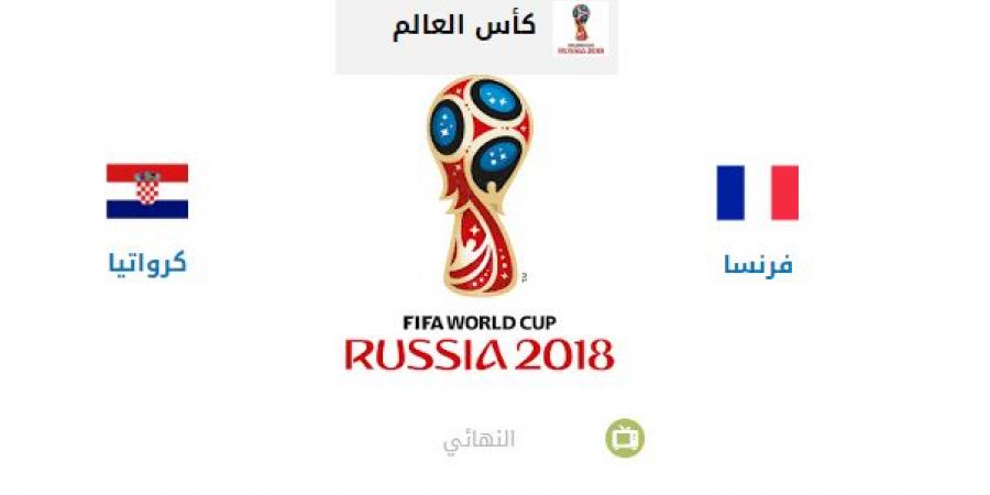 موعد مباراة فرنسا وكرواتيا في نهائي كأس العالم 2018 والقنوات الناقلة للمباراة