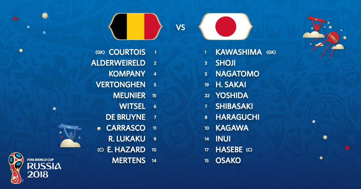 ملخص مباراة بلجيكا واليابان التى انتهت بفوز بلجيكا