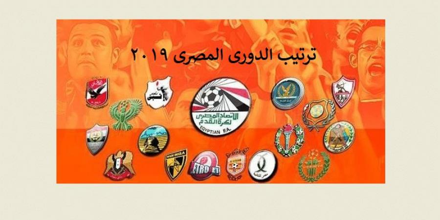 تعرف على جدول ترتيب الدوري المصري