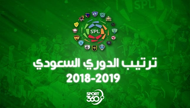 جدول ترتيب هدافي الدوري السعودي