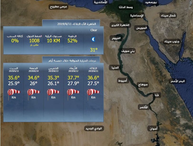 حالة الطقس اليوم الثلاثاء بالدرجات و القاهرة 37