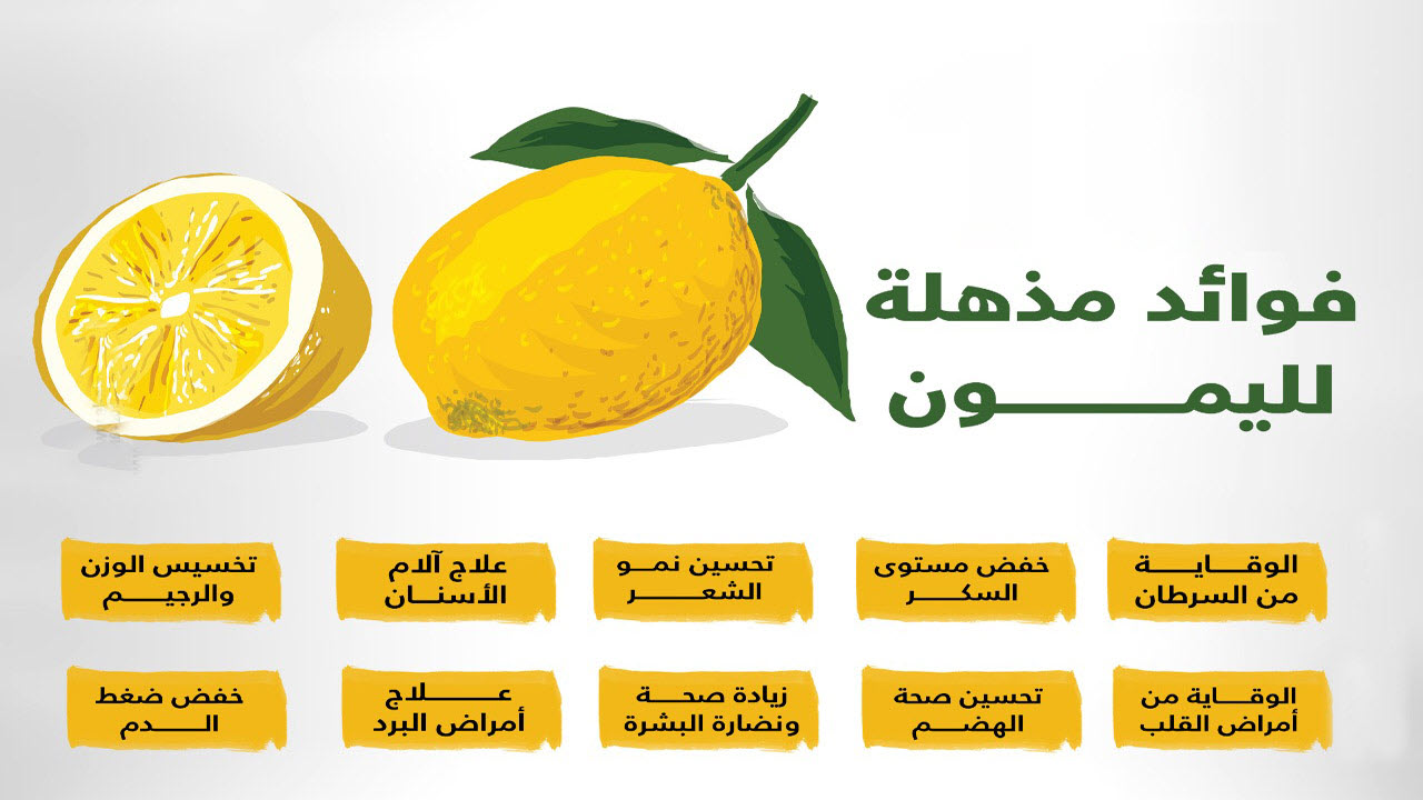 فوائد عصير الليمون مذهله .. أهمهما تنظيف الرئة والحلق