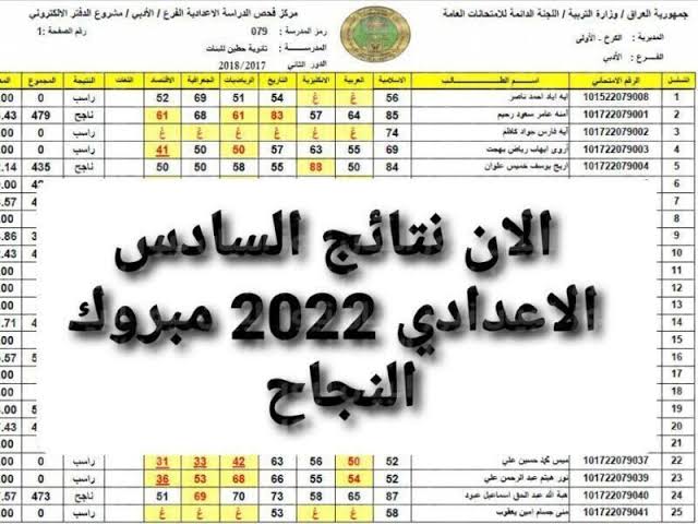 رابط نتائج السادس الاعدادي 2022 الدور الأول العراق برقم الجلوس جميع المحافظات عبر موقع وزارة التربية