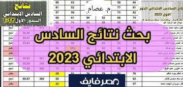 رسمياً نتائج السادس الابتدائي 2023 العراق جميع المحافظات PDF
